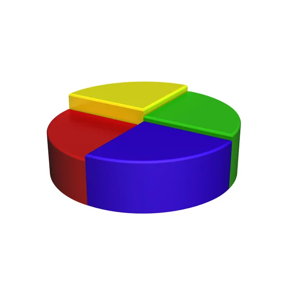 Color volume circular chart — Stock Photo, Image