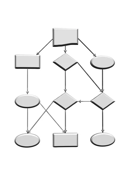 Project flow chart diagram — Stock Photo, Image