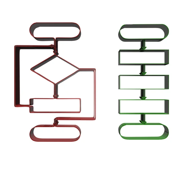 Schema del diagramma di flusso del progetto — Foto Stock