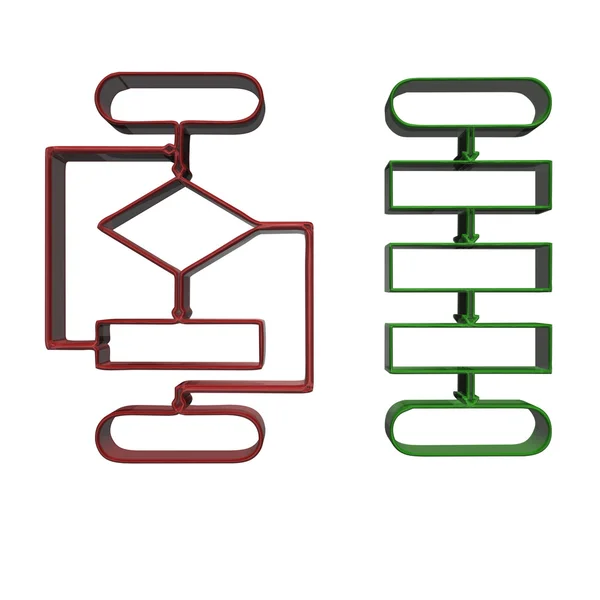 Schema del diagramma di flusso del progetto — Foto Stock