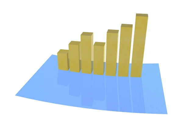 The schedule the histogram showing lifting — Stock Photo, Image