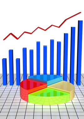 histogram gösteren kaldırma programı