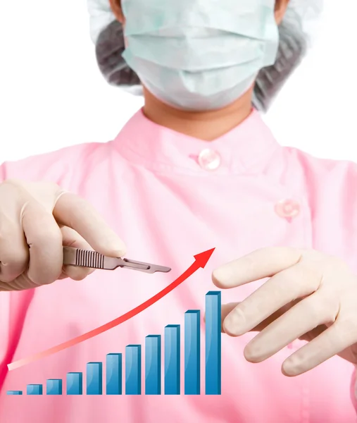 Läkare med kirurgiska knivar och business graf — Stockfoto