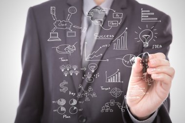 dibujo concepto del negocio aislado en la parte posterior del blanco a mano empresario