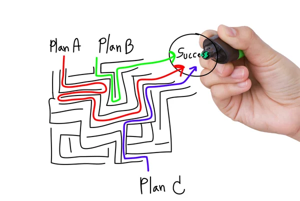 Plan de negocio de dibujo a mano —  Fotos de Stock