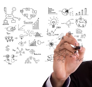 dibujo concepto del negocio aislado en la parte posterior del blanco a mano empresario