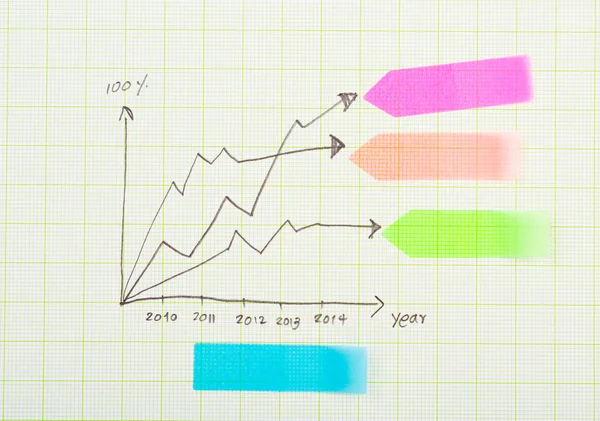 Blyertsteckning graf på diagrampapper rutnät skala — Stockfoto