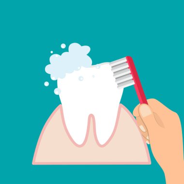 Diş fırçalamak. Diş fırçasını tut dostum. Diş bakımı konsepti. Diş macunu köpüğü. Ağız temizliği. Vektör illüstrasyonu.