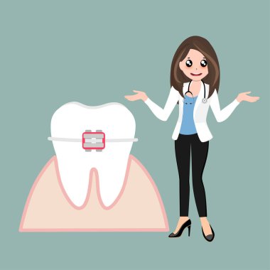 Diş ve diş telli insan dişleri. Diş bakımı geçmişi. Vektör illüstrasyonu.