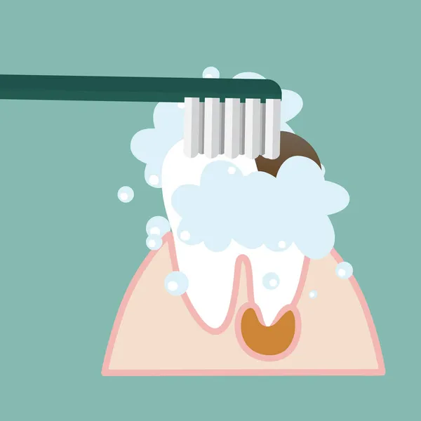 Zähneputzen Zahnbürste Der Hand Halten Mann Zahnpflegekonzept Zahnpasta Schäumt Mundhygiene — Stockvektor