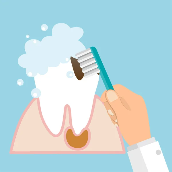 Чищення Зубів Зубна Щітка Тримається Чоловіка Концепція Стоматологічної Допомоги Зубна — стоковий вектор