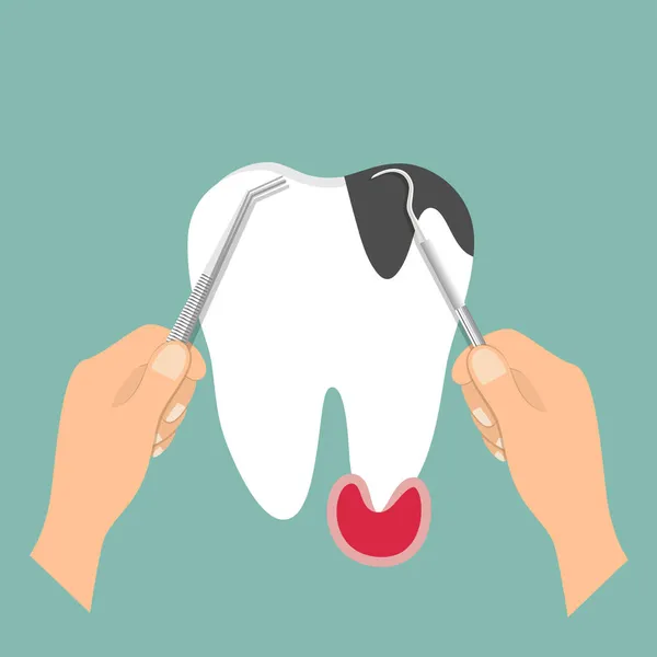 Zubař Drží Nástroje Vyšetřuje Zuby Pacienta Zubní Vyšetření Zubní Koncept — Stockový vektor