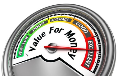 value rof money conceptual meter clipart