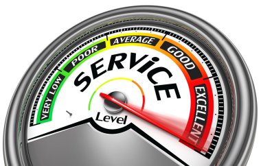 service level meter clipart