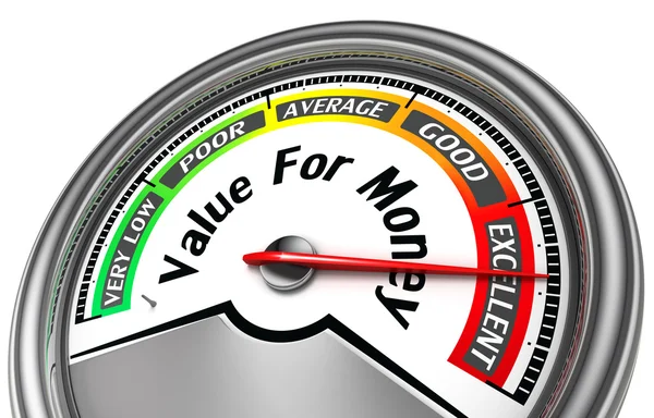 Value rof money conceptual meter — Stock Photo, Image