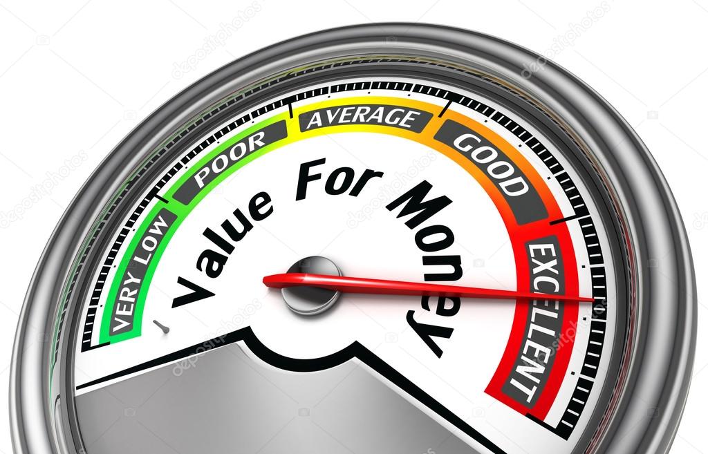 value rof money conceptual meter
