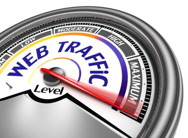 Web Trafik kavramsal ölçer