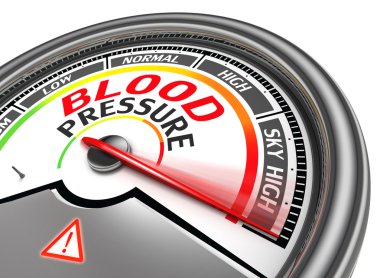 blood pressure conceptual meter clipart