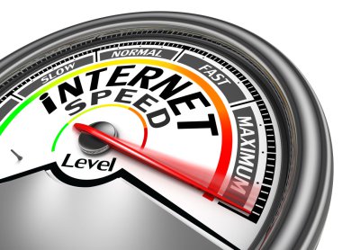 internet hızı kavramsal ölçer