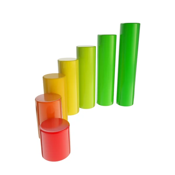 Energy consumption dimensional bar graph — Stock Photo, Image