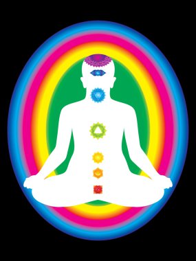 colorful aura with all chakras of body clipart