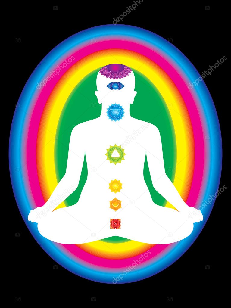 colorful aura with all chakras of body