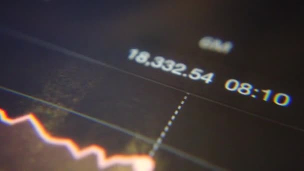 Marktdiagramm Für Rote Bären Rezession Und Marktcrash Kryptowährungen Aktien Und — Stockvideo
