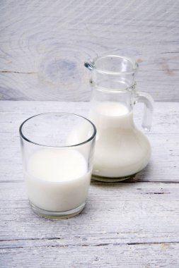 UG ve süt ve şeker ile cam