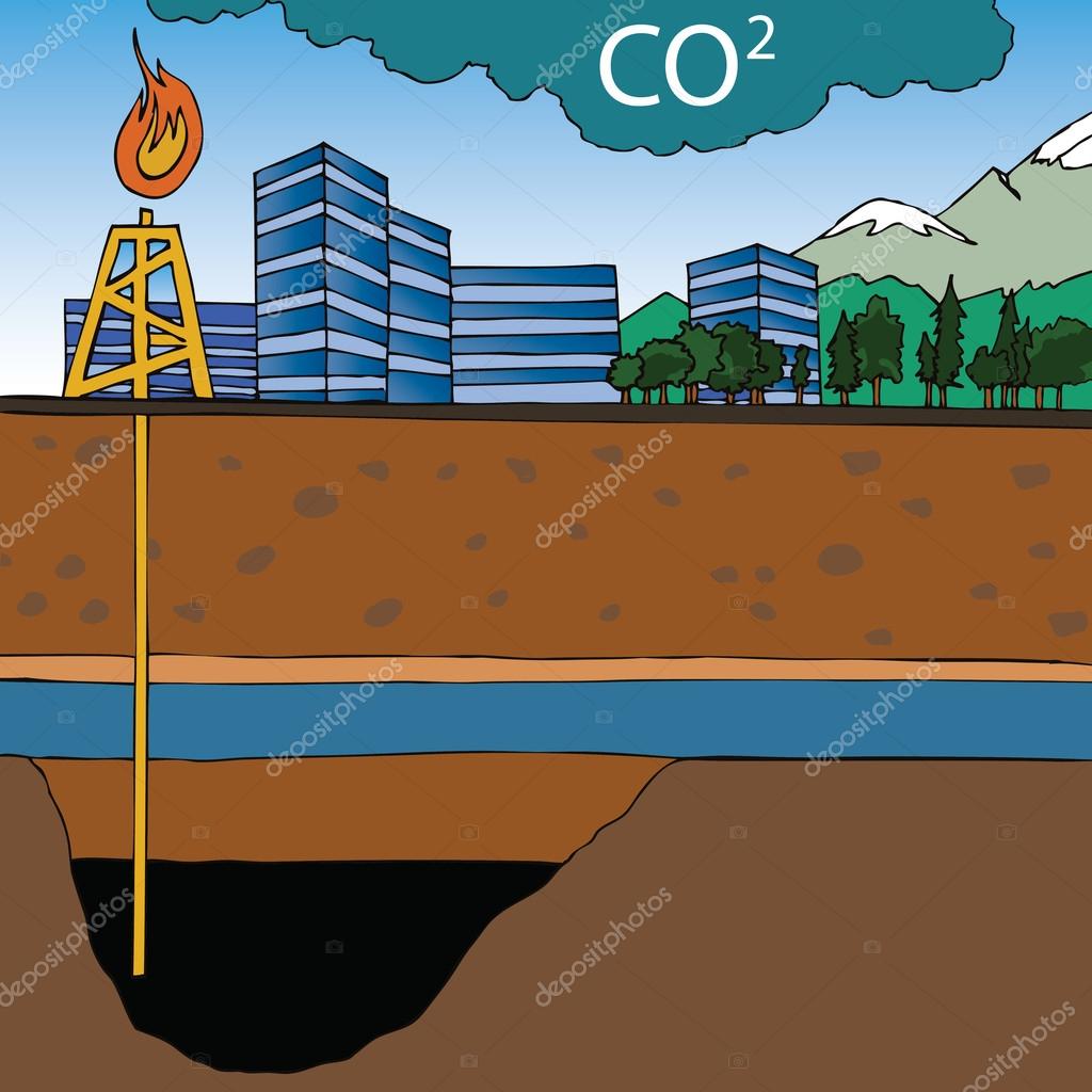 1 274 Greenhouse Effect Vector Images Free Royalty Free Greenhouse Effect Vectors Depositphotos