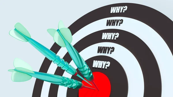 Five Whys Questions Method Find Root Cause Problem Solving Concept — Stockfoto