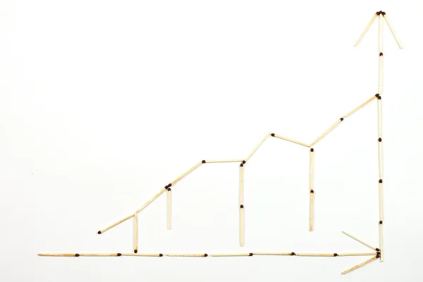 Diagram of matches — Stock Photo, Image