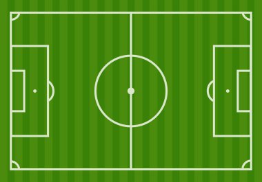 Futbol ya da futbol sahası ya da saha üstü görünümü