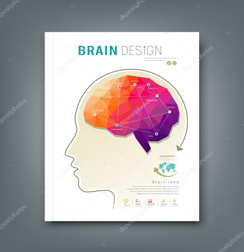 Magazine skull and brain for business design