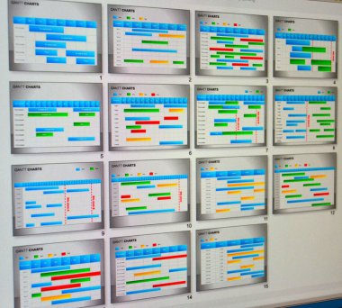 ayrıntılı gantt grafiği proje gösteren bir kadeh kapatmak