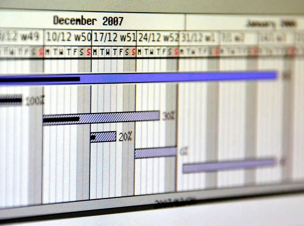 Nära upp skott av en detaljerad Gantt-diagram som illustrerar ett projekt — Stockfoto