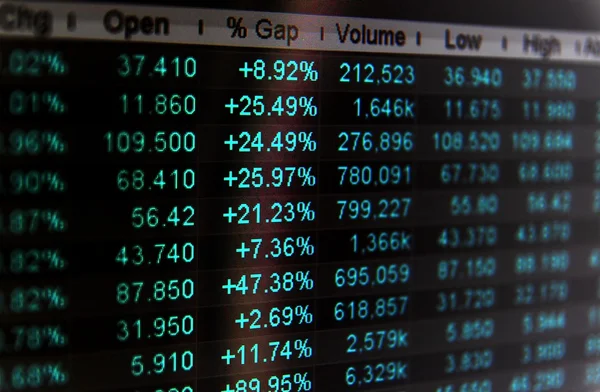 Aktienkurse, keine Echtzeit-Kurse an der Börse — Stockfoto