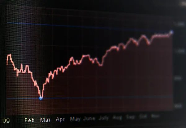 En aktiemarknaden citat diagram tjur med diagram typ linje — Stockfoto