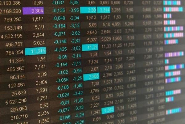 Aktienkurse, Echtzeit-Kurse an der Börse, Markt — Stockfoto