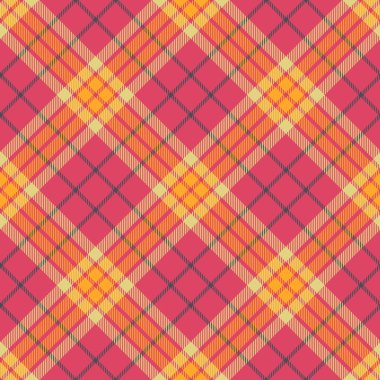 Dikişsiz ekose deseni