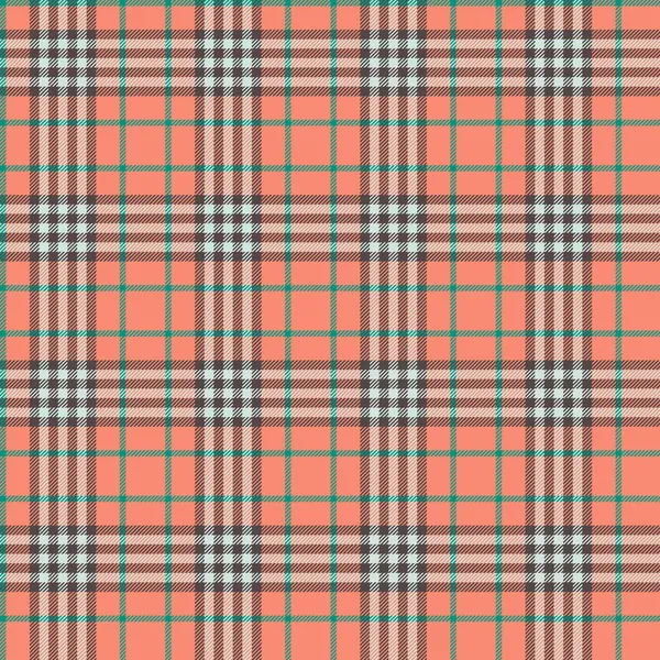 burberry fabric pattern