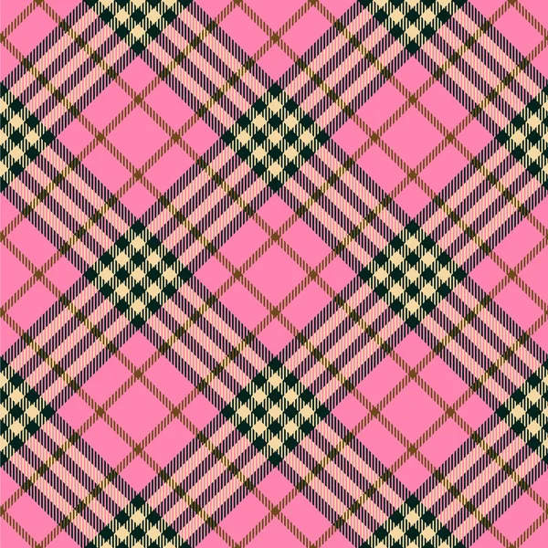 burberry vector pattern