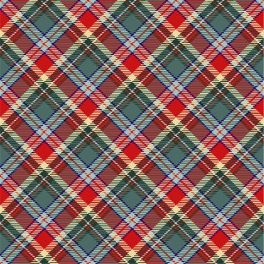 Dikişsiz ekose deseni