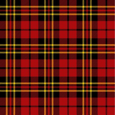 Dikişsiz ekose deseni