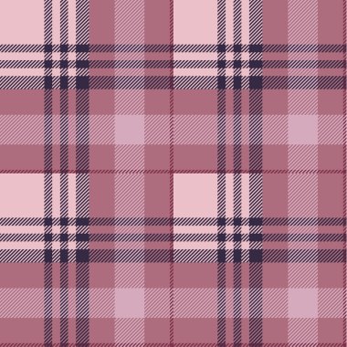 Dikişsiz ekose deseni