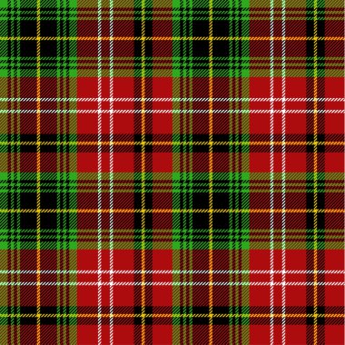 Dikişsiz ekose deseni