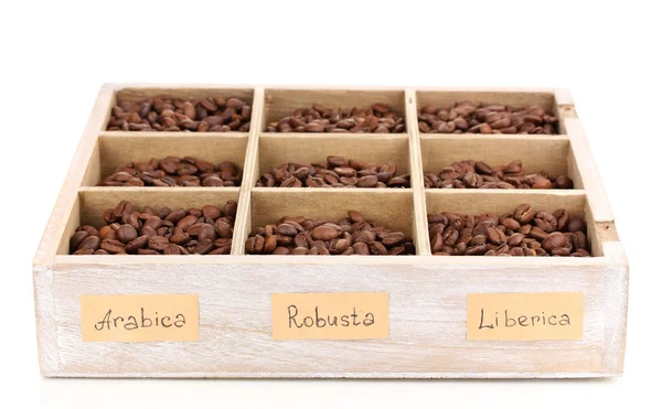 kahve çekirdekleri üzerine beyaz izole ahşap kutu içinde