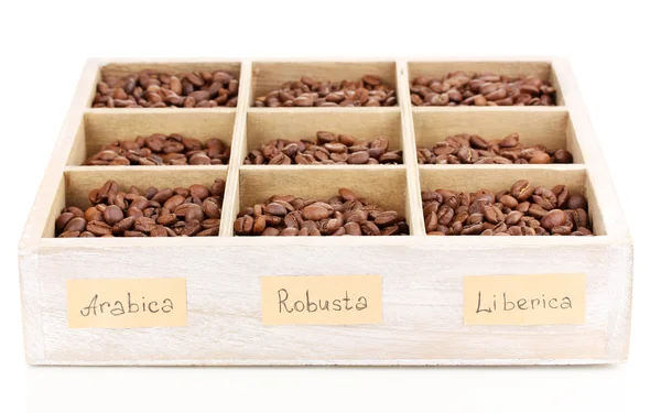 Koffie bonen in houten doos geïsoleerd op wit — Stockfoto