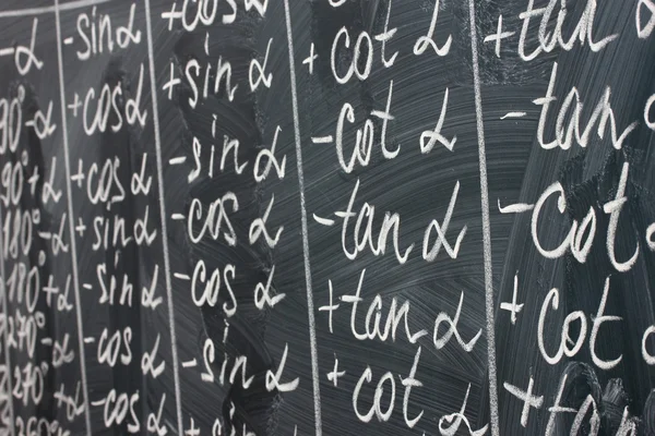 Formule matematiche scritte sulla scrivania — Foto Stock