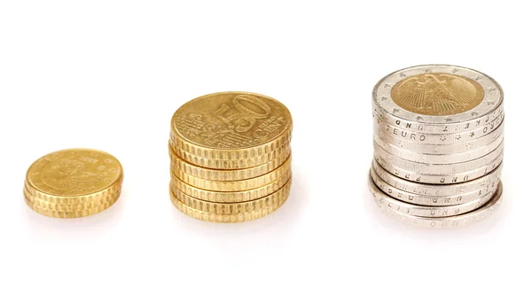 Euro coins isolated on white — Stock Photo, Image