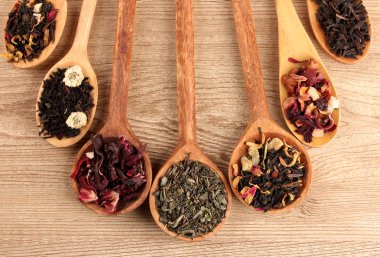 assortment of dry tea in spoons, on wooden background clipart